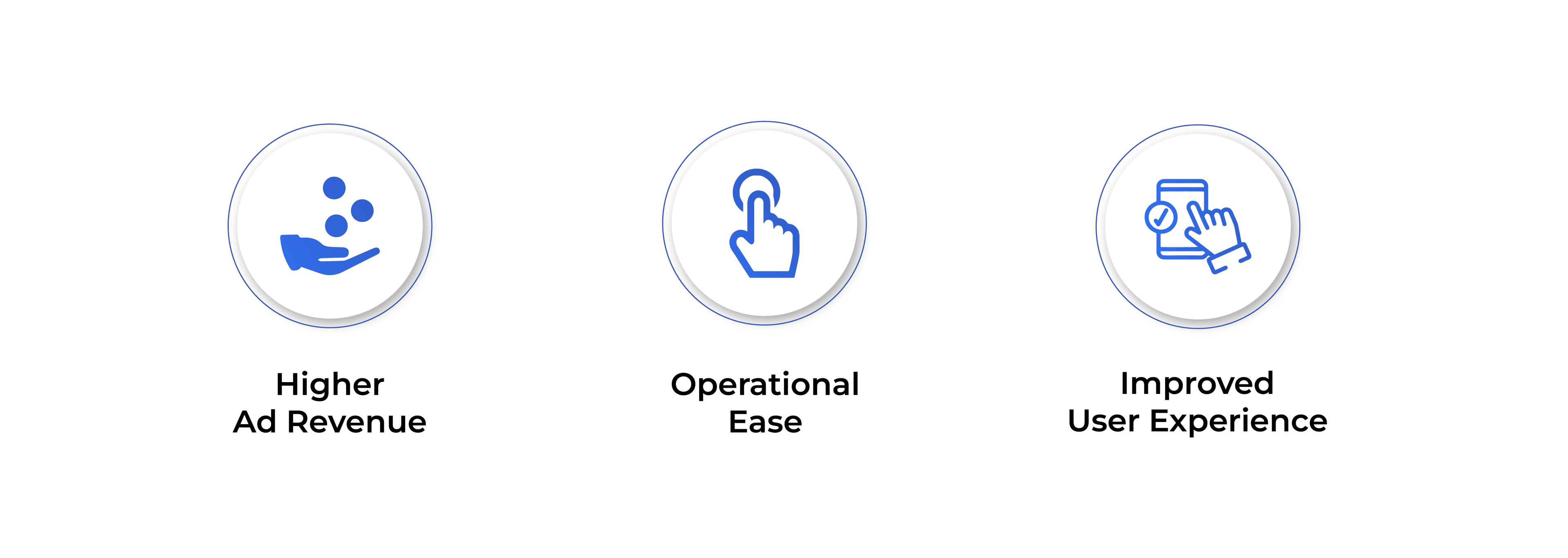 Benefits of Open Bidding in Meta Audience Network Monetization