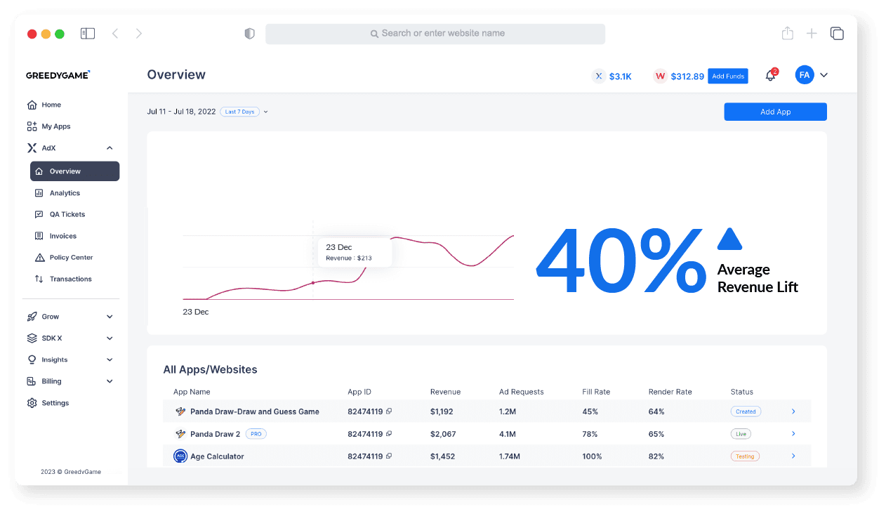 Monetize with AdX