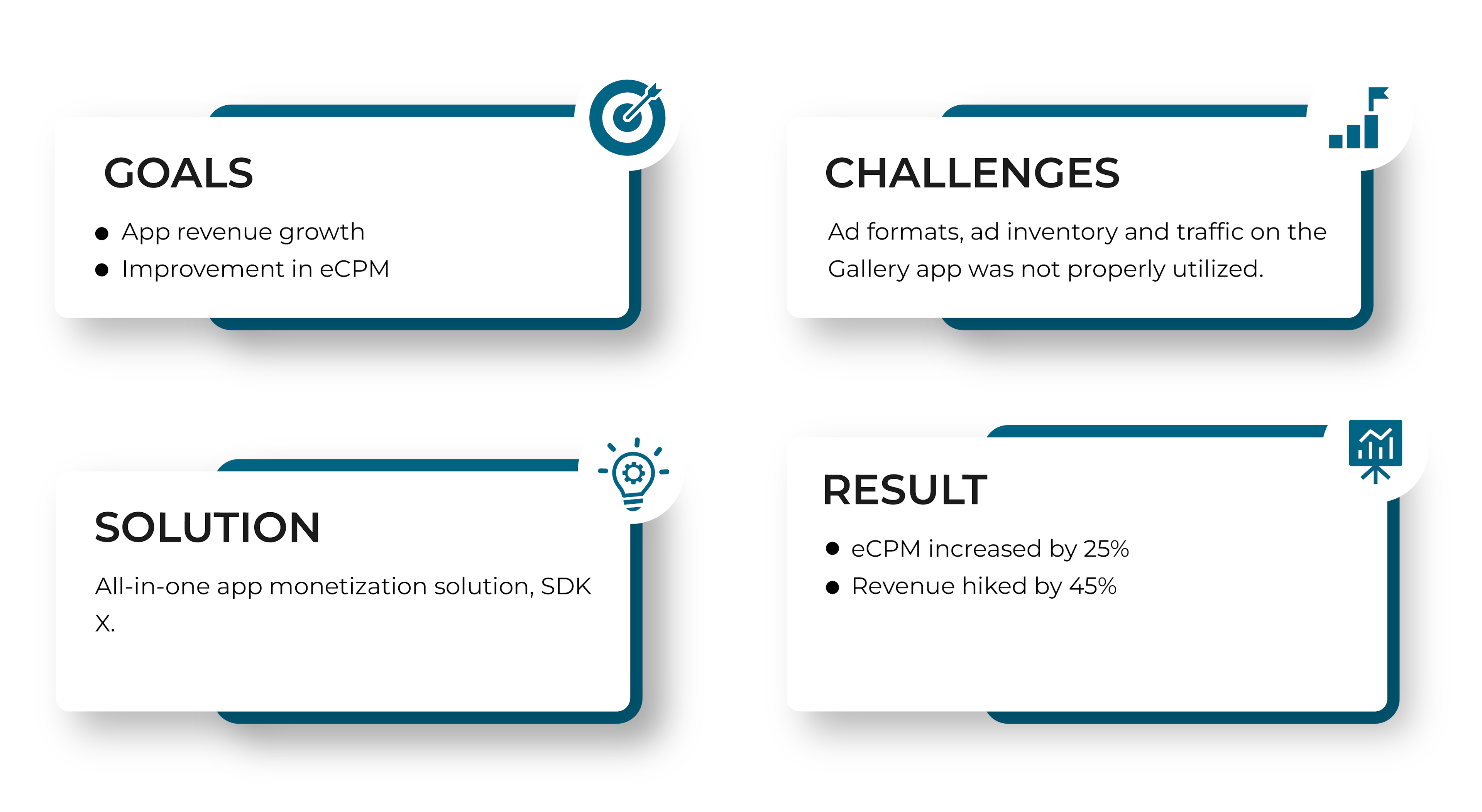 client-report-gallery-overview