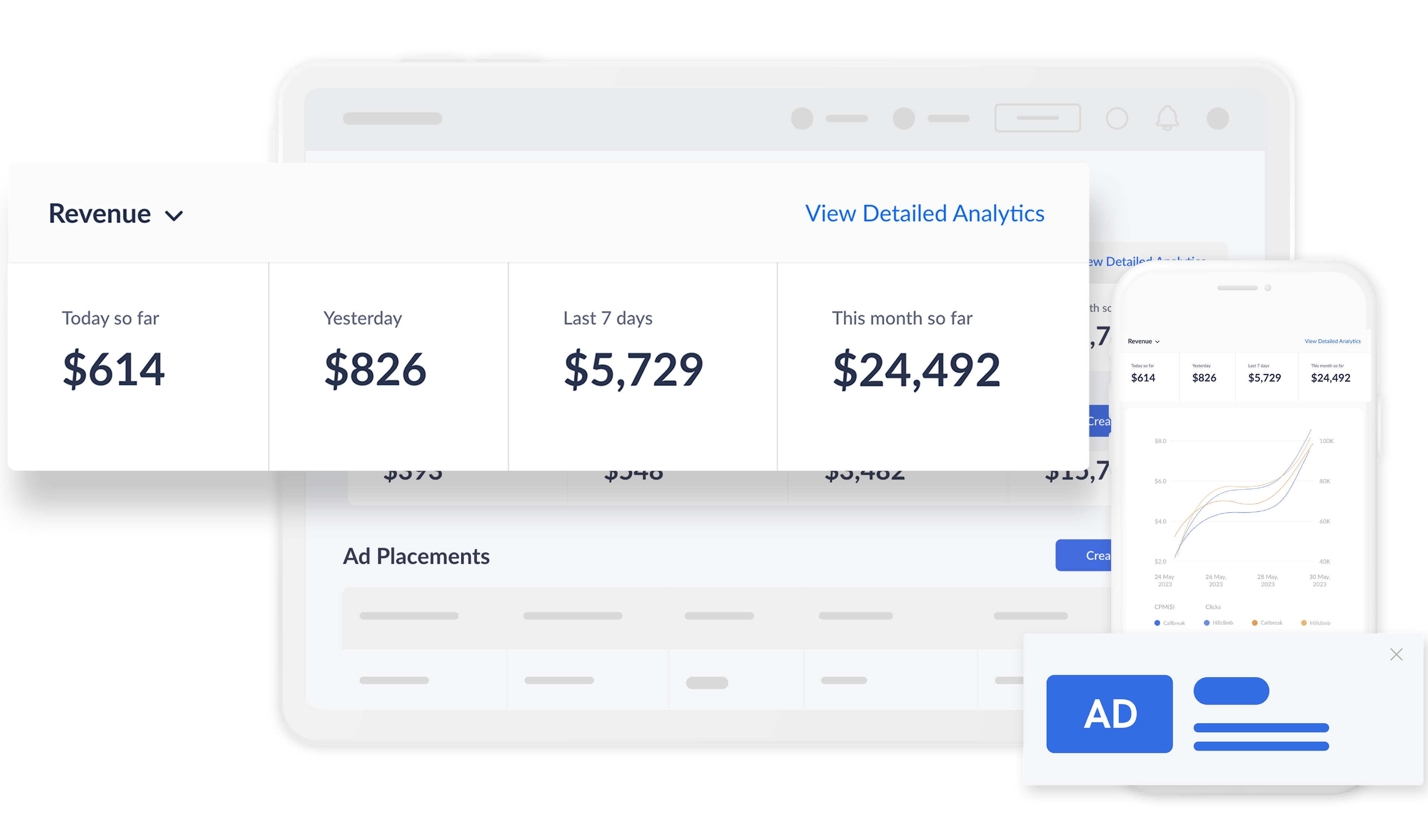 Make the most of your ad inventory with Google AdX