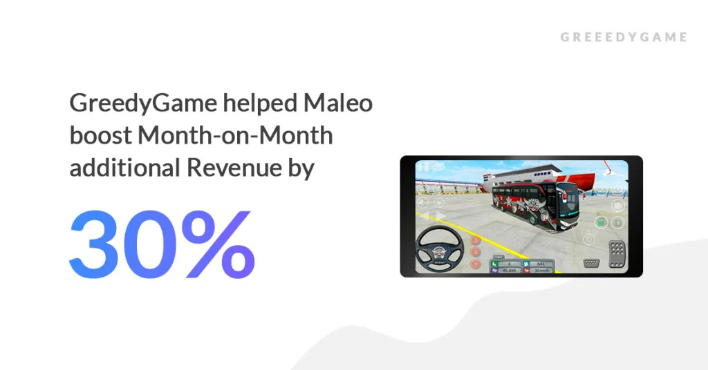 GreedyGame helped Maleo boost Month-on-Month additional Revenue by 30%