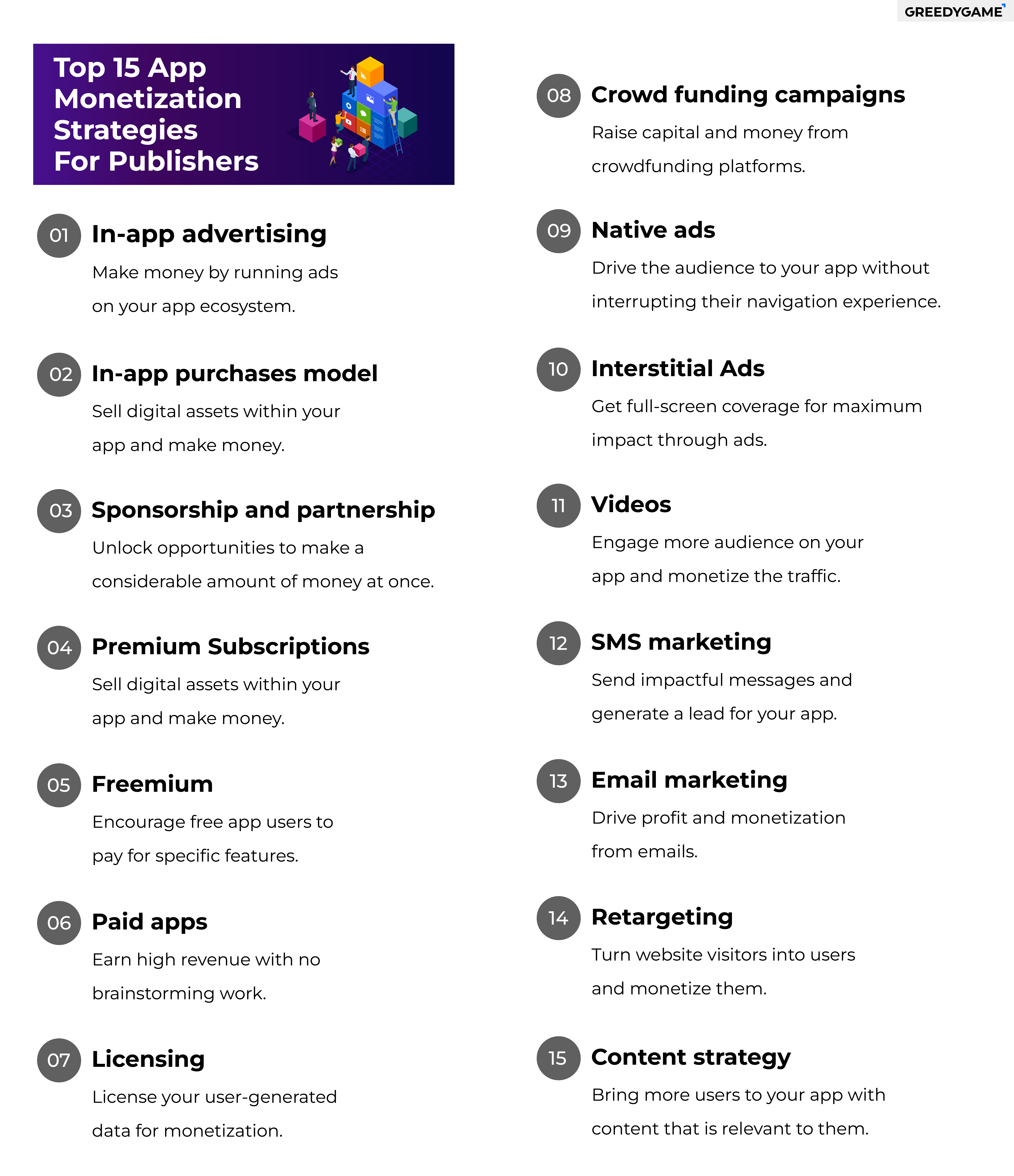 15 effective mobile app monetization strategies 